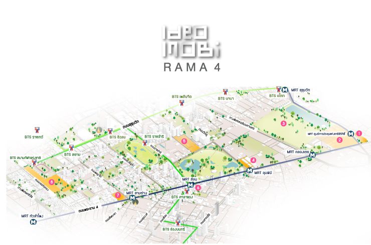 ภาพรวมตลาดโครงการ Ideo Mobi Rama 4 