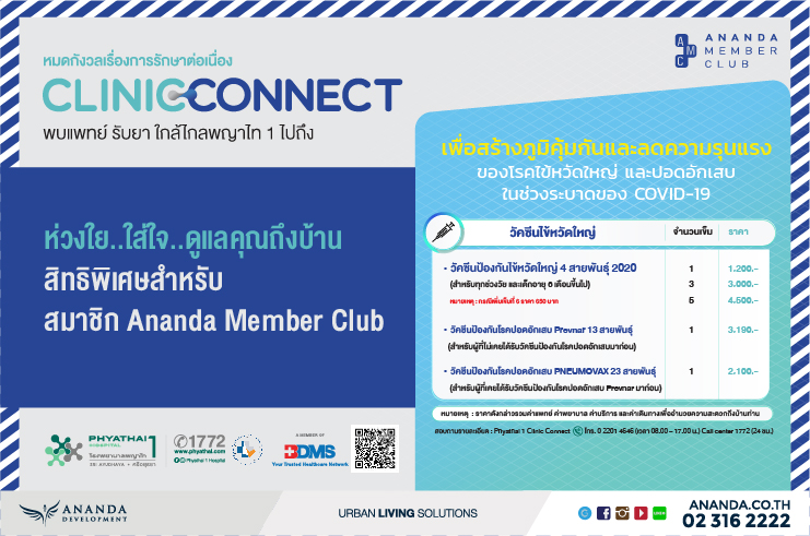 สมาชิก Ananda Member Club พบแพทย์ รับยา ใกล้ไกลพญาไท 1 ไปถึง