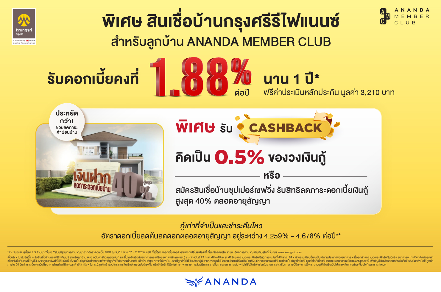 สิทธิพิเศษสินเชื่อบ้านกรุงศรีรีไฟแนนซ์สำหรับลูกค้า ANANDA MEMBER CLUB