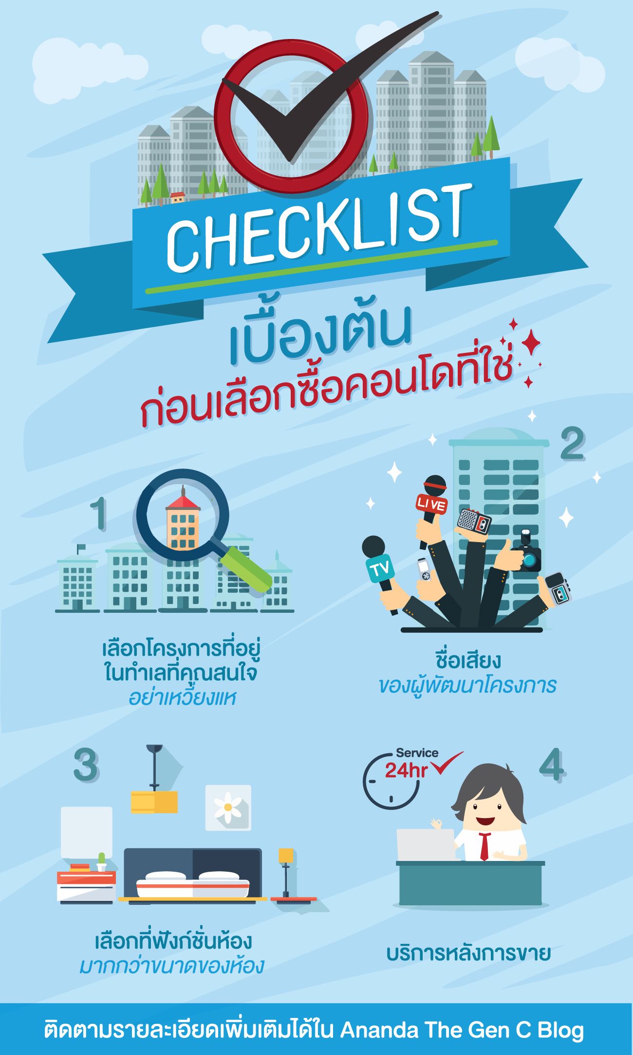 Checklist เบื้องต้นก่อนเลือกซื้อคอนโดที่ใช่