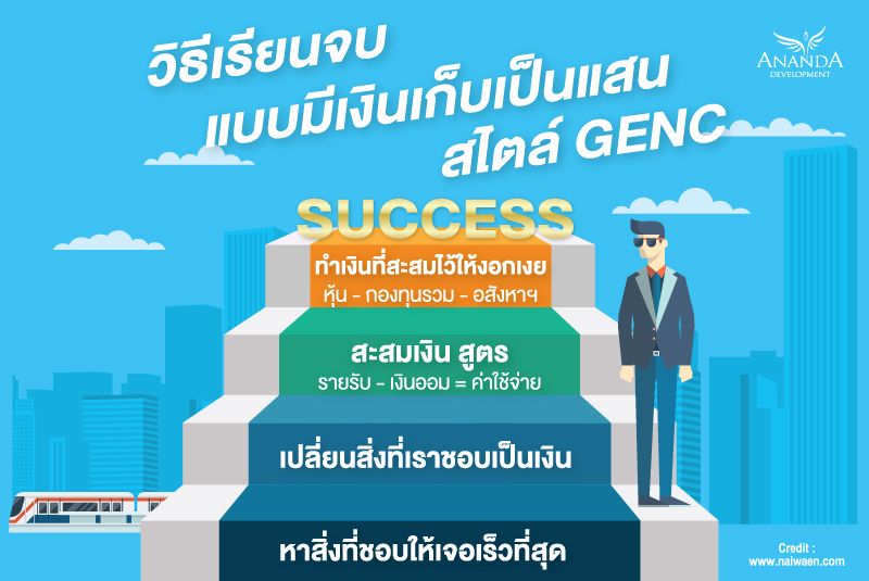 4 วิธีเรียนจบ แบบมีเงินเก็บเป็นแสน สไตล์ GEN C