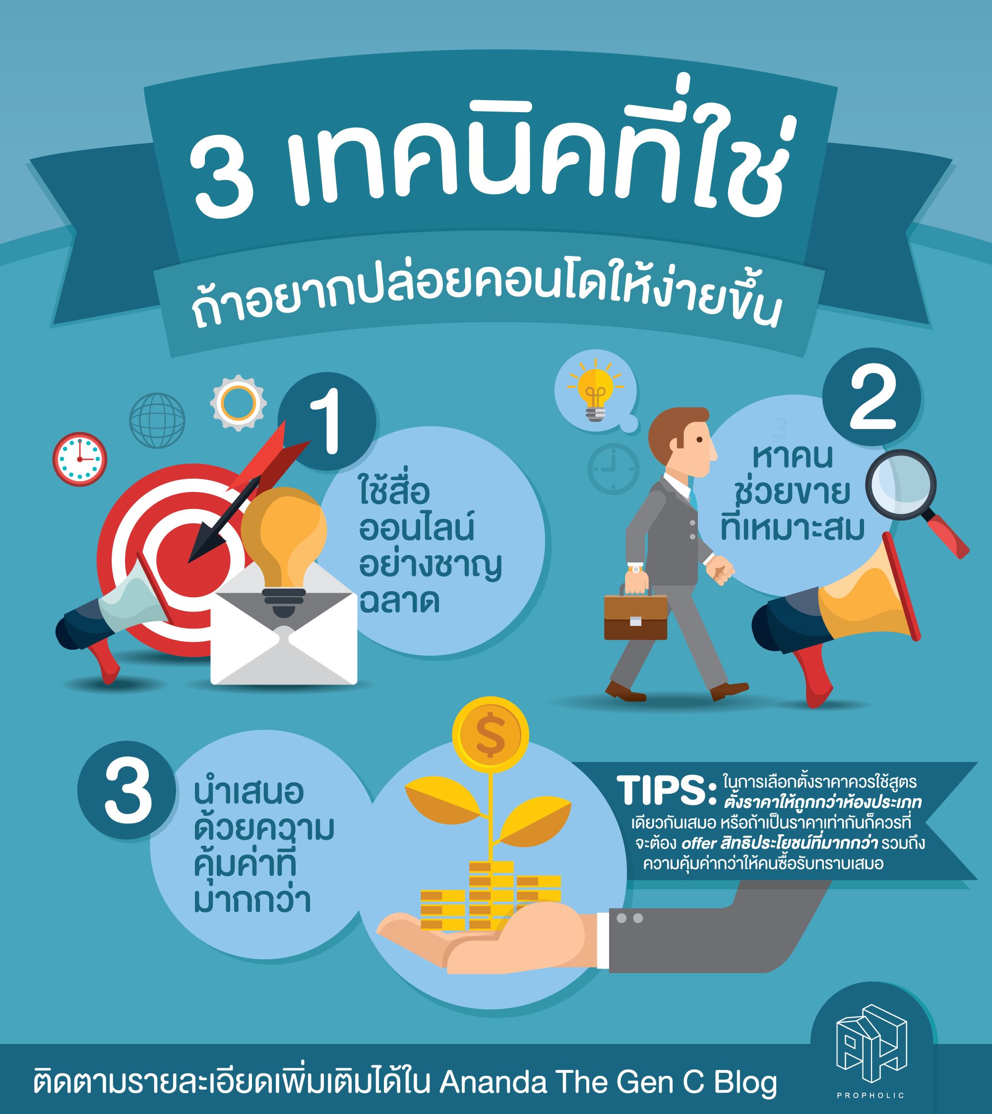 3 เทคนิคที่ใช่ ถ้าอยากปล่อยคอนโดให้ง่ายขึ้น