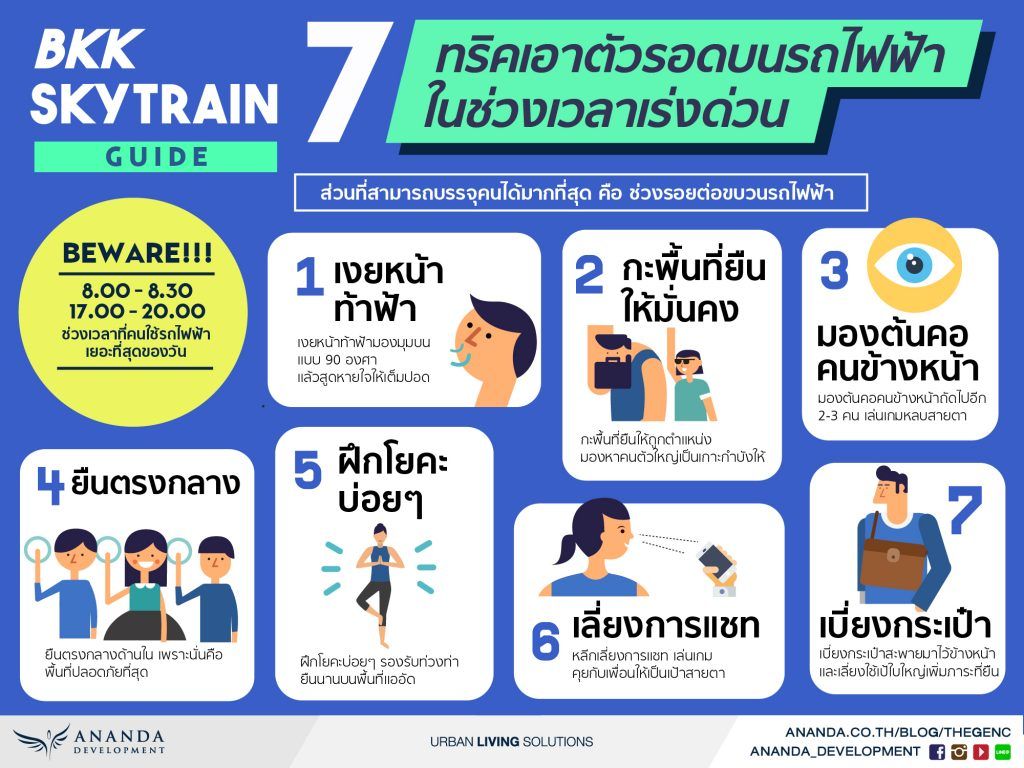 BKK SKYTRAIN GUIDE: 7 ทริคเอาตัวรอดบนรถไฟฟ้าช่วงเวลาเร่งด่วน