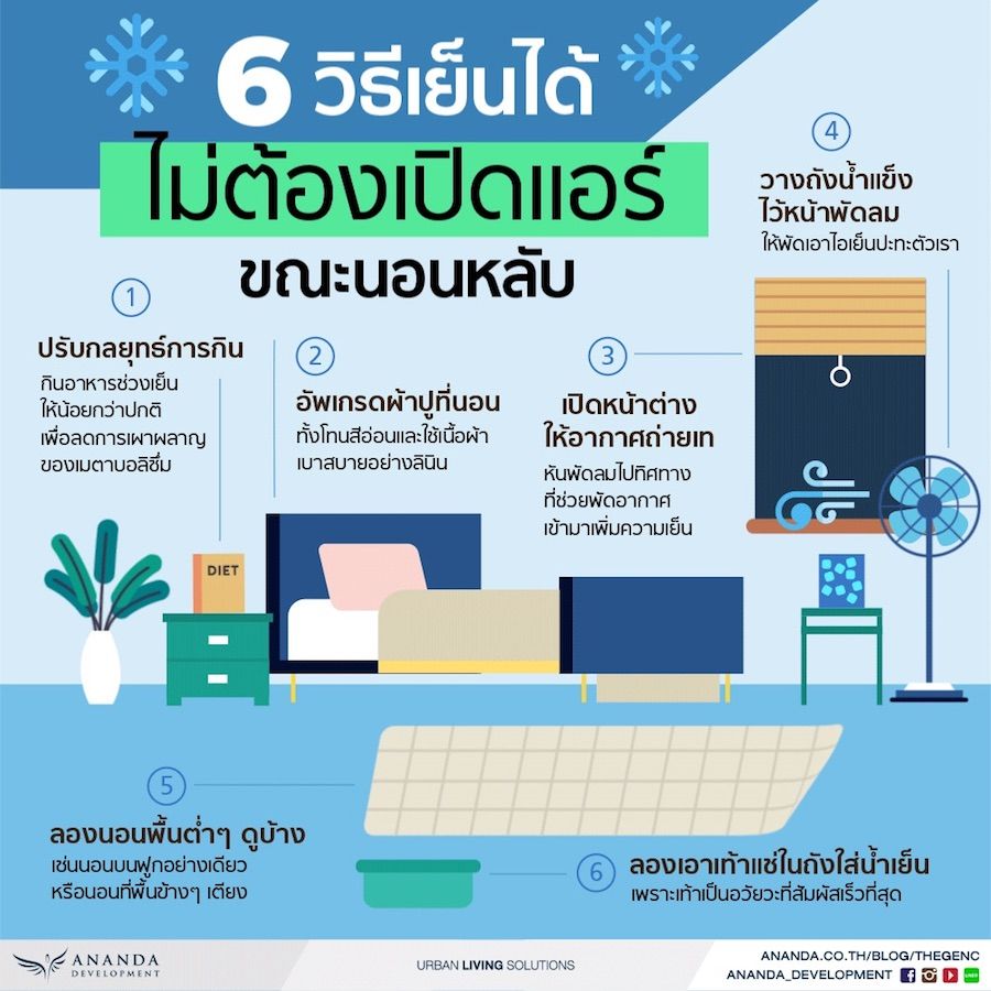 6 วิธีเย็นได้ไม่ต้องเปิด “แอร์” ขณะนอนหลับ