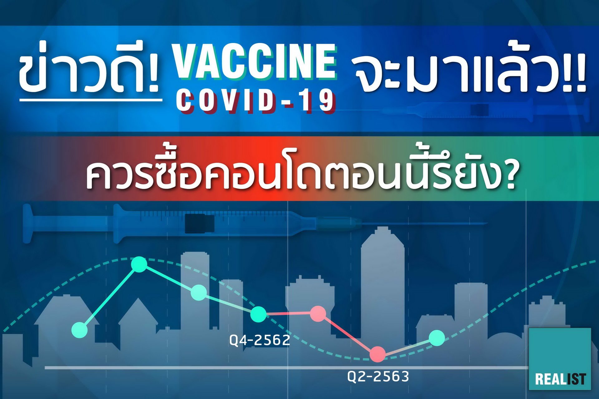 ข่าวดี! VACCINE COVID-19 จะมาแล้ว!! ควรซื้อคอนโดตอนนี้รึยัง?