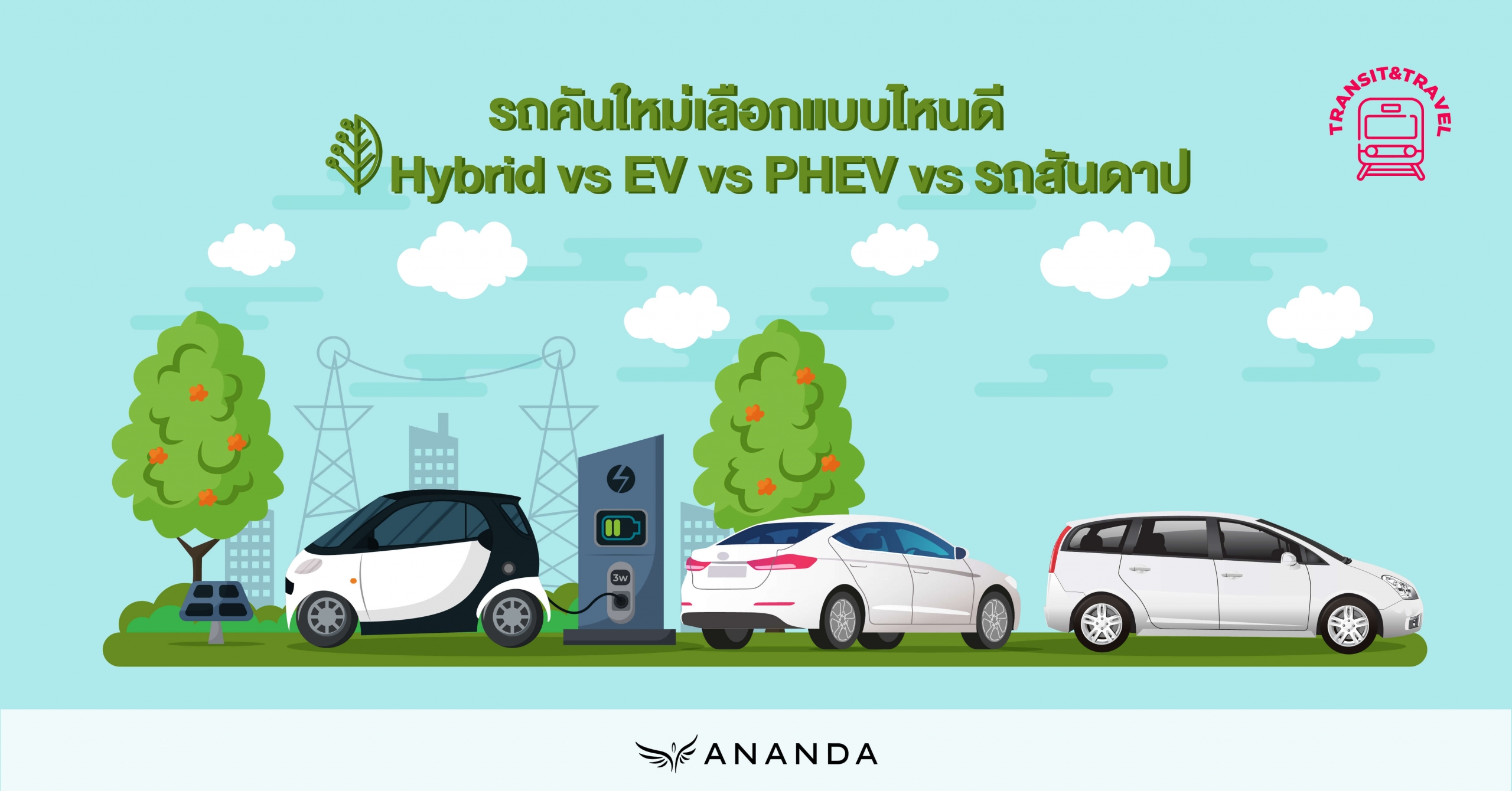 รถคันใหม่เลือกแบบไหนดี Hybrid vs EV vs PHEV vs รถสันดาป